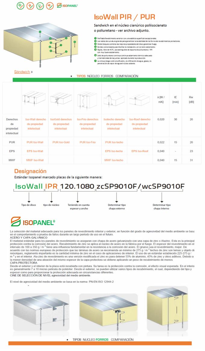 PANELES FRIGORIFICOS
PANEL POL EPS
PANEL PUR
PANEL PIR
PANEL XPS
PANEL FM
