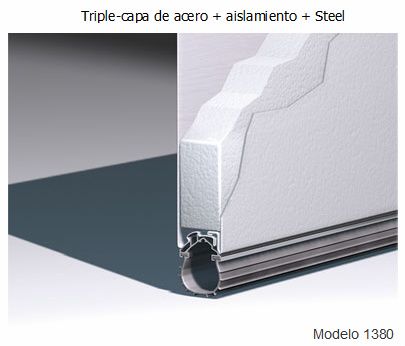 La configuración de la hoja de puerta Modelo 1380