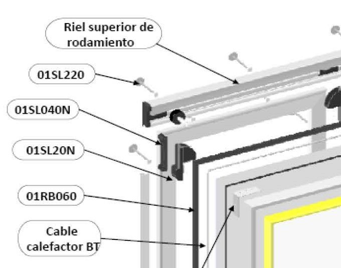 CONFIGURACION Y DESPIECE DE LAS PUERTAS FRIGORIFICAS
