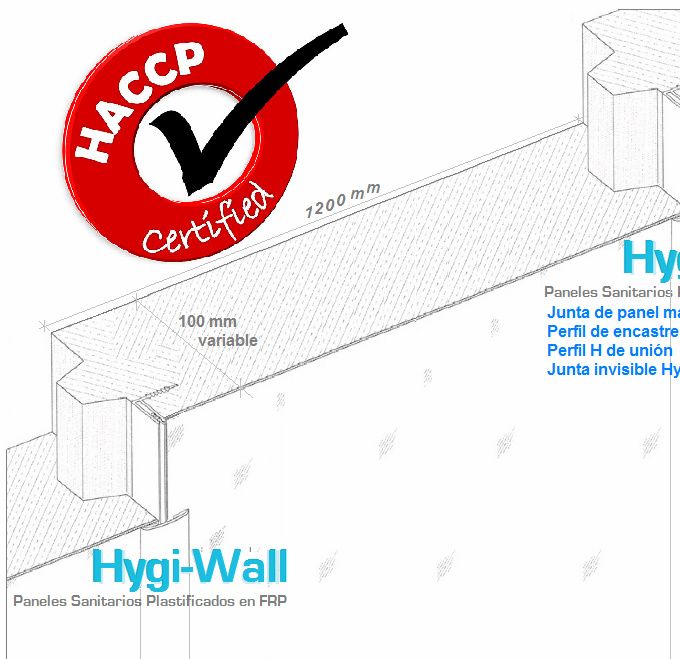 LOS PANELES SANITARIOS PLASTIFICADOS HYGI WALL 
SON APROBADOS POR LA NORMA HACCP Y LA DFA DE U.S.A.
TOTALMENTE IMPERMEABLES Y SUPER ANTI-CORROSIVOS...1