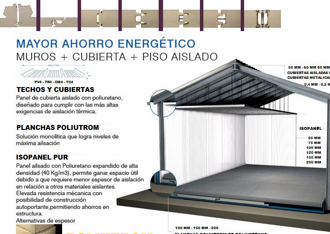DIAGRAMA DE CONFIGURACION PARA LOSAS AISLADAS CONGELADO