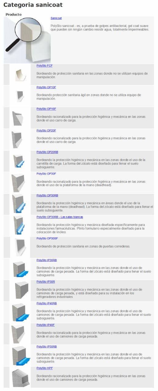 Todos los Modelos de Zócalos PolySto Sani-Coat - Norma HACCP