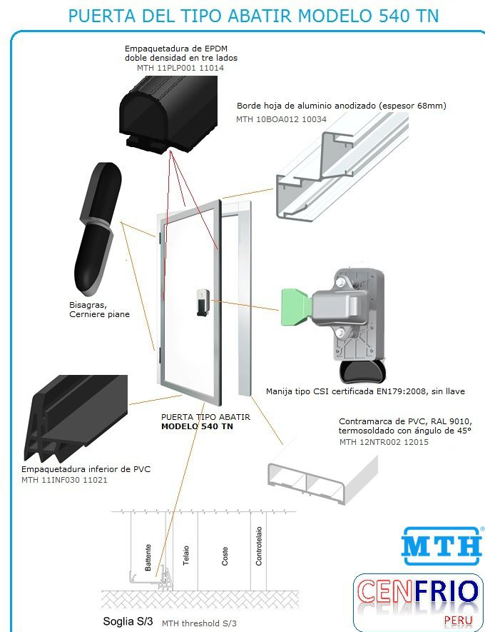PUERTA DEL TIPO ABATIR MODELO 540 TN
MEDIA TEMPERATURA