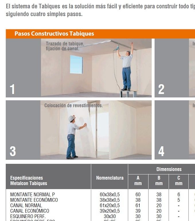 SISTEMAS DE PERFILES METALICOS PARA DRYWALL METAL