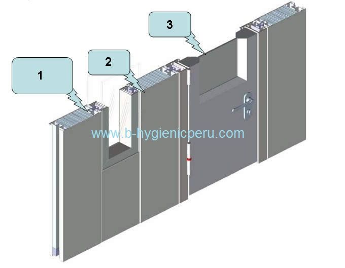 1. Modular Asamblea de las ventanas doble
2. Panel junta sellada Clean-Room
3. Puerta de Acero enrrazadas