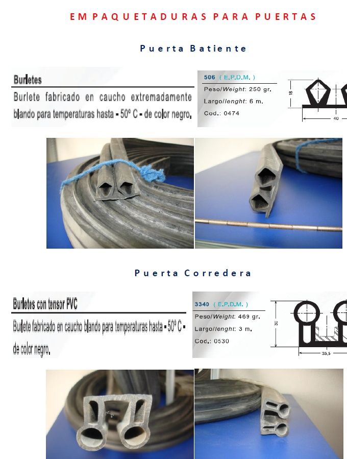 EMPAQUETADURAS PARA PUERTAS ABATIR O PIVOTANTE
EMPAQUETADURAS ALTAS PARA PUERTAS CORREDIZAS