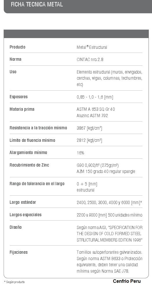 ESPECIFICACIONES TÉCNICAS DEL METAL PARA DRYWALL