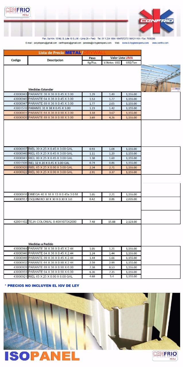 LISTADO DE PRECIOS POR SECCION DE PERFILES X MAYOR