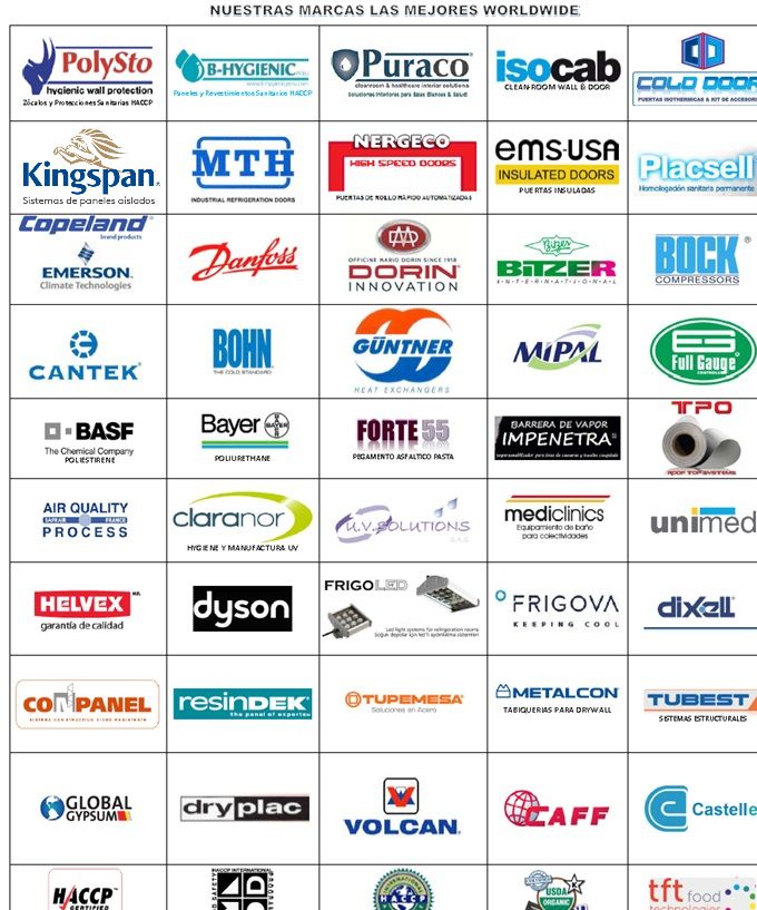 NUESTRAS MARCAS LAS MEJORES WORLDWIDE