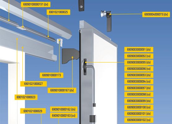 DESPIECE PARTES PUERTAS CORREDIZAS COLD-DOOR TM
