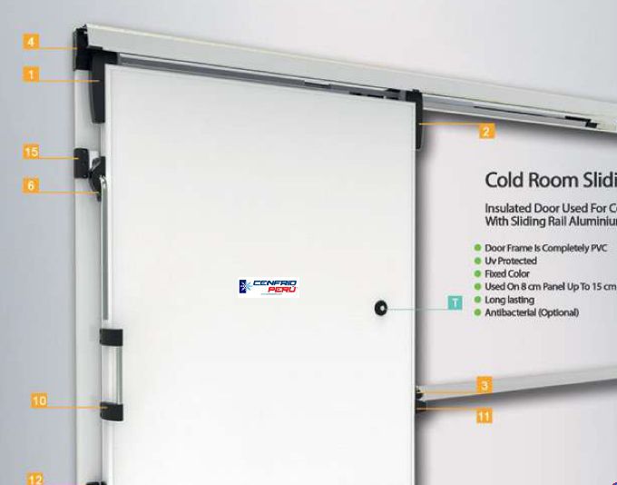 PUERTAS CORREDIZAS COLD-DOOR TM ENSAMBLE IMPORTADO