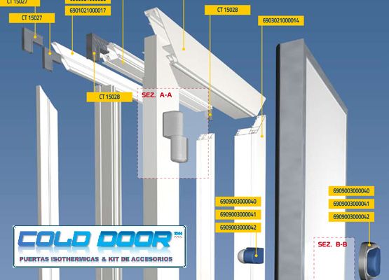 PUERTAS ABATIR TIPO PIVOTANTES COMERCIAL & INDUSTRIAL