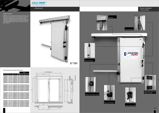 KITS DE PUERTAS CORREDIZAS COLD DOOR tm