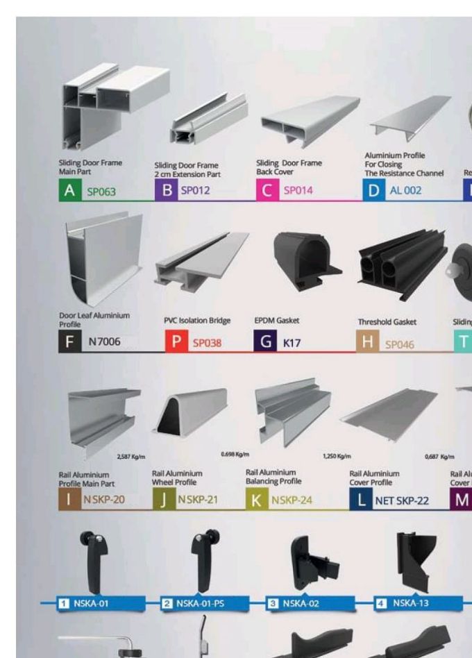 SISTEMA DE RIEL SUPERIOR EN ALUMINIO ADONIZADO 
PARA PUERTAS CORREDIZAS 