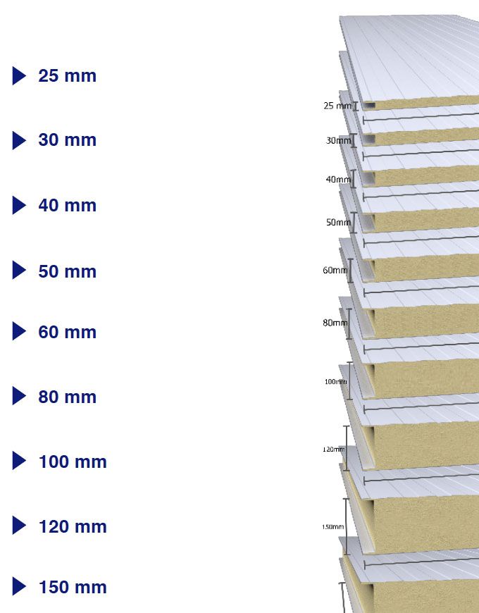 PANELES EN ACERO INOXIDABLE CALIDAD 304 316 CON FOIL DE PROTECCION SUPERIOR PE TODOS LOS ESPESORES